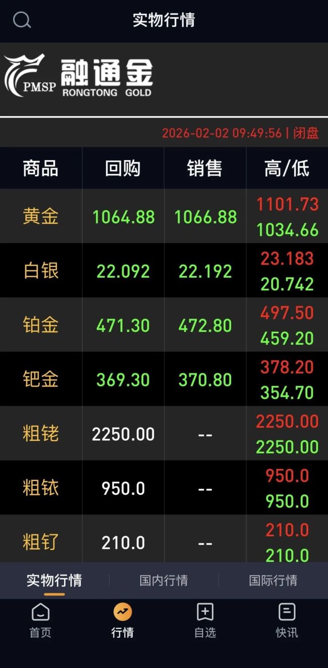 第一批高价买白银的年轻人,排队等解套 疯狂的白银背后