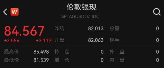 金饰价格一夜跌50元 金价剧烈波动引发关注