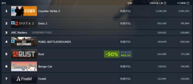 老外捧上天的“年度最佳”,在国内却沦为了“电子垃圾”?