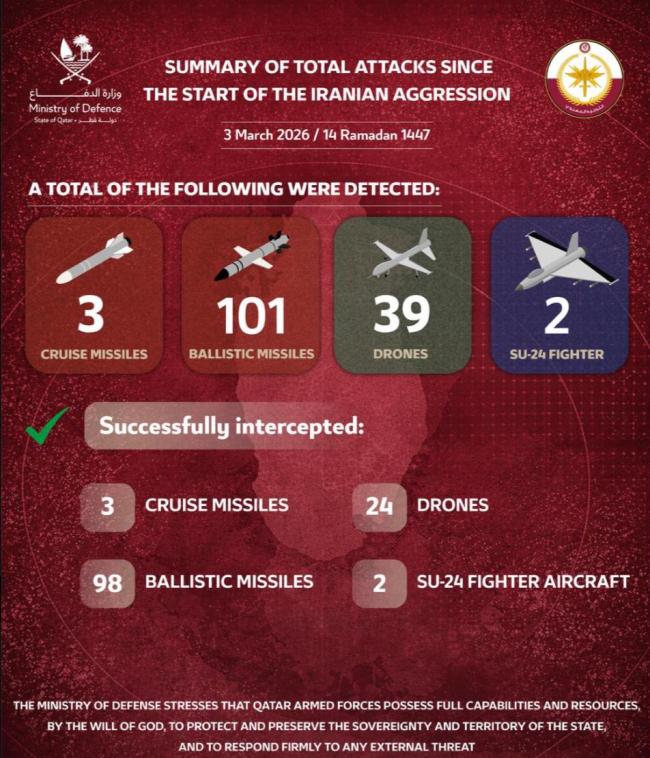 市场热议：本轮天然气供应冲击能否与2022年相提并论？供应缺口或更大