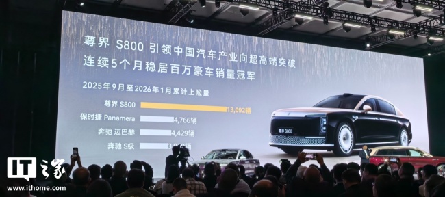 尊界S800累计交付量超1.5万辆 连续5个月销量冠军