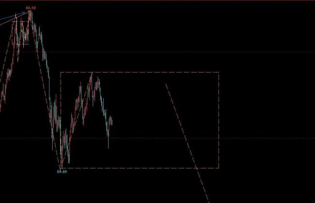 台媒：美伊冲突升级 油价暴涨13%