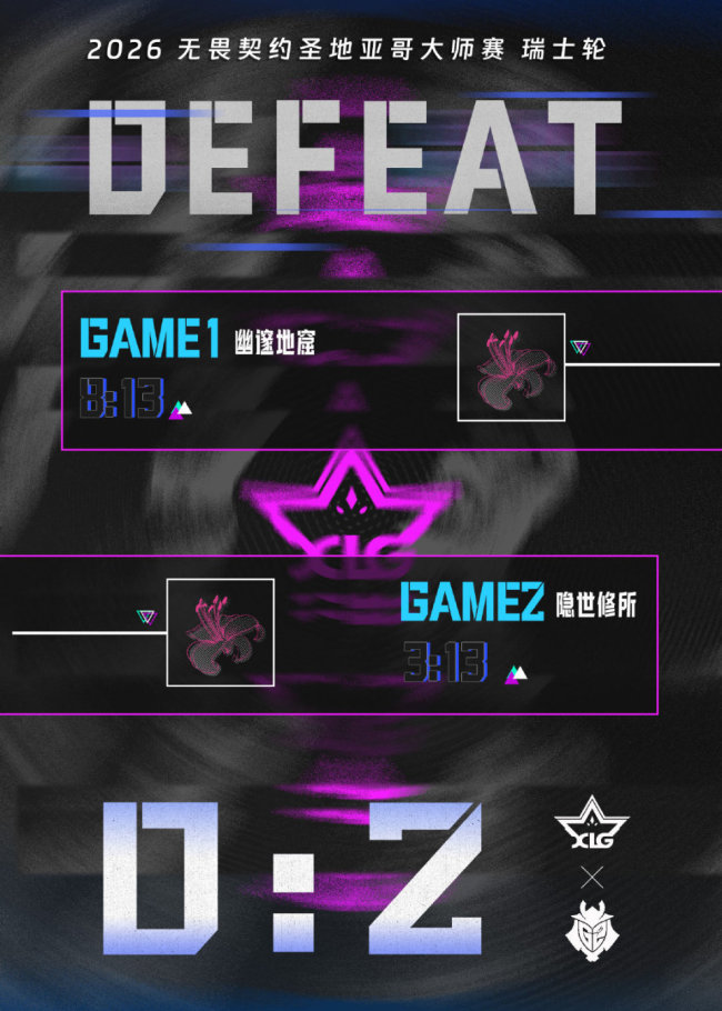 EDG告别圣地亚哥大师赛