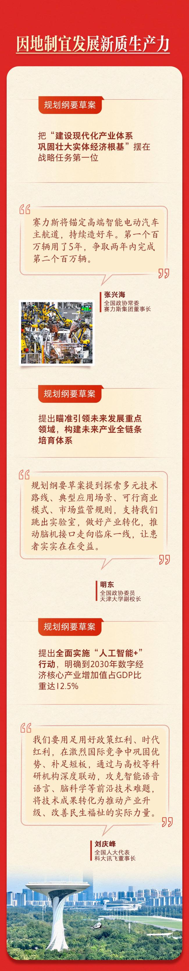 从全国两会看未来五年新图景 记者团队深度解析