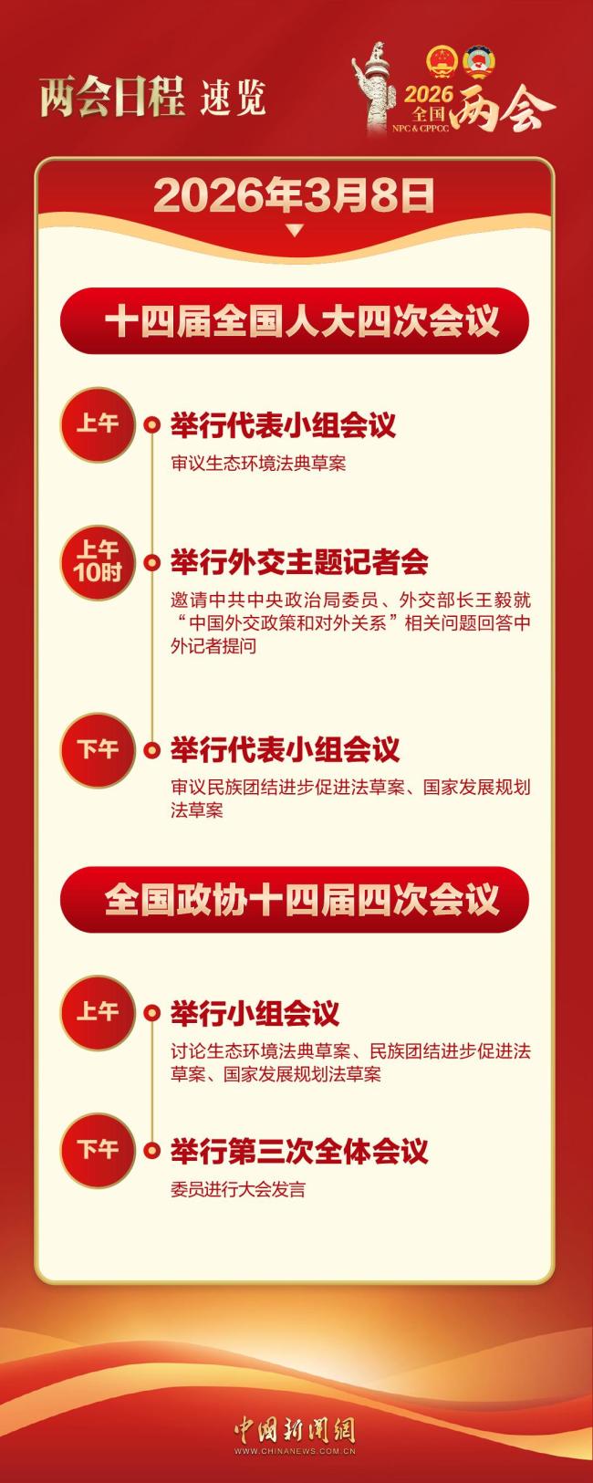 外交部长王毅答记者问