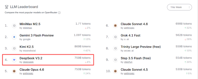 10余家公司率先养龙虾 AI智能体OpenClaw爆火