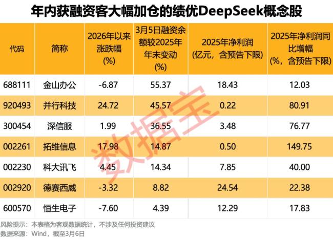10余家公司率先养龙虾 AI智能体OpenClaw爆火