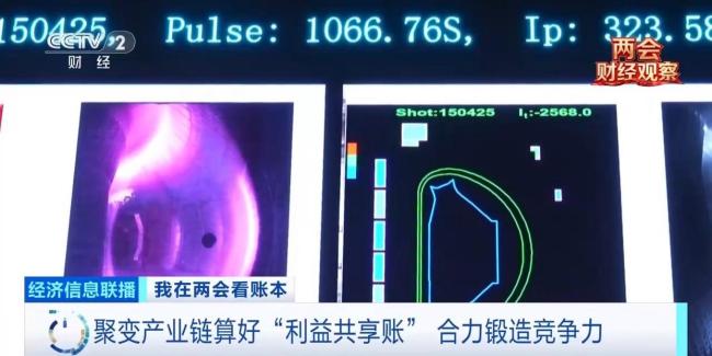 長三角高效協(xié)同 助推“人造太陽”加快落地