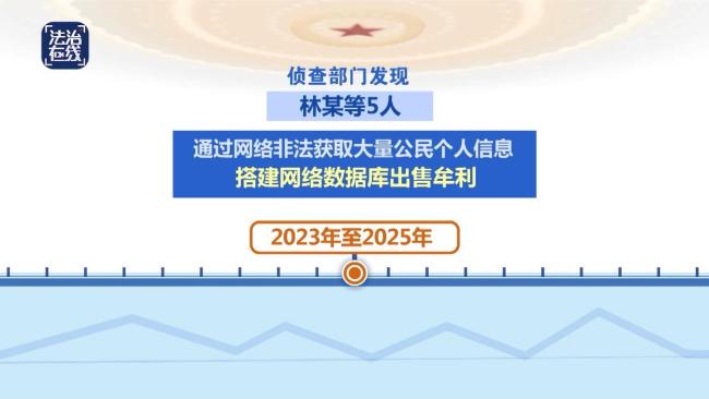 醫保騙保、向境外泄密等案例被寫入最高檢工作報告