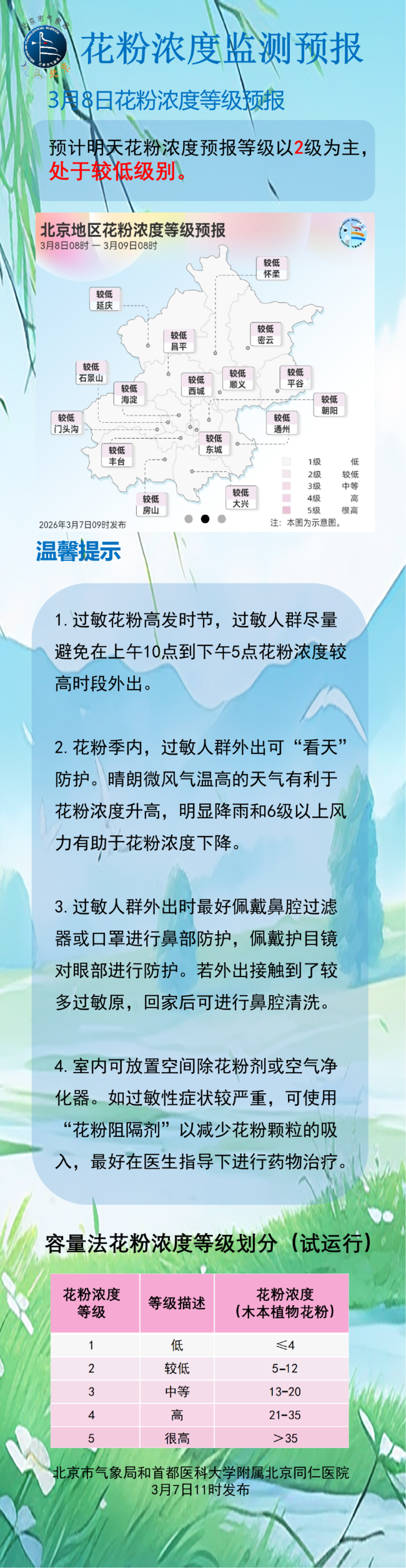 今日北京花粉浓度预计以2-3级为主 较低级别需防护