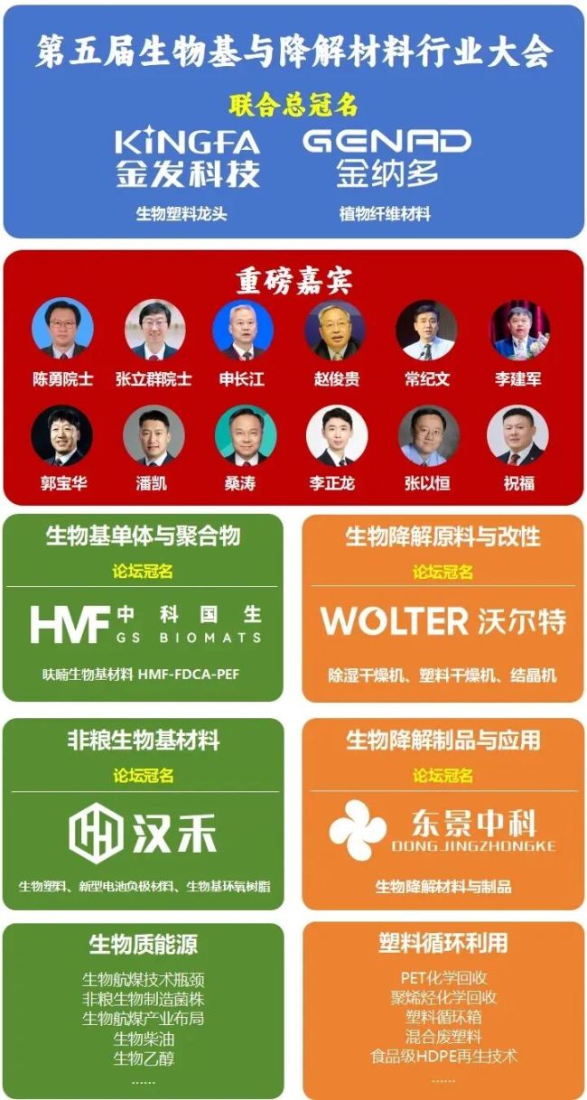 塑料期货连续多日涨停！供应危机推高价格