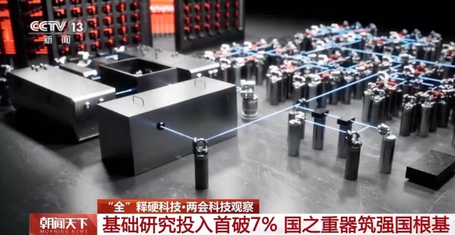 基础研究投入首破7% 科技创新“总开关”开启变革