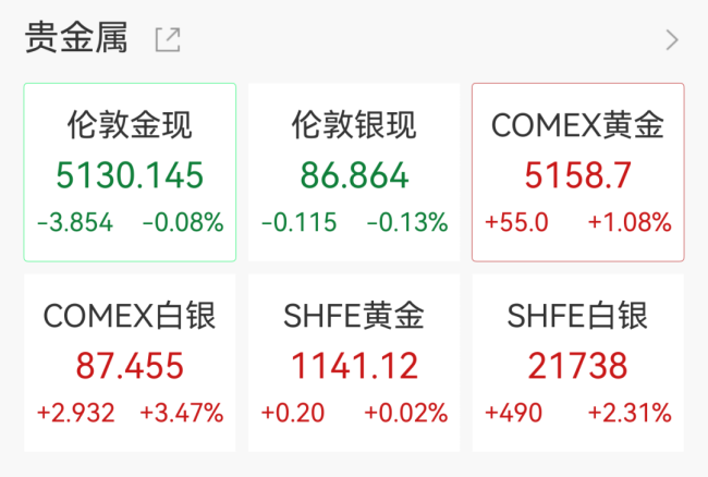 原油直线跳水10%