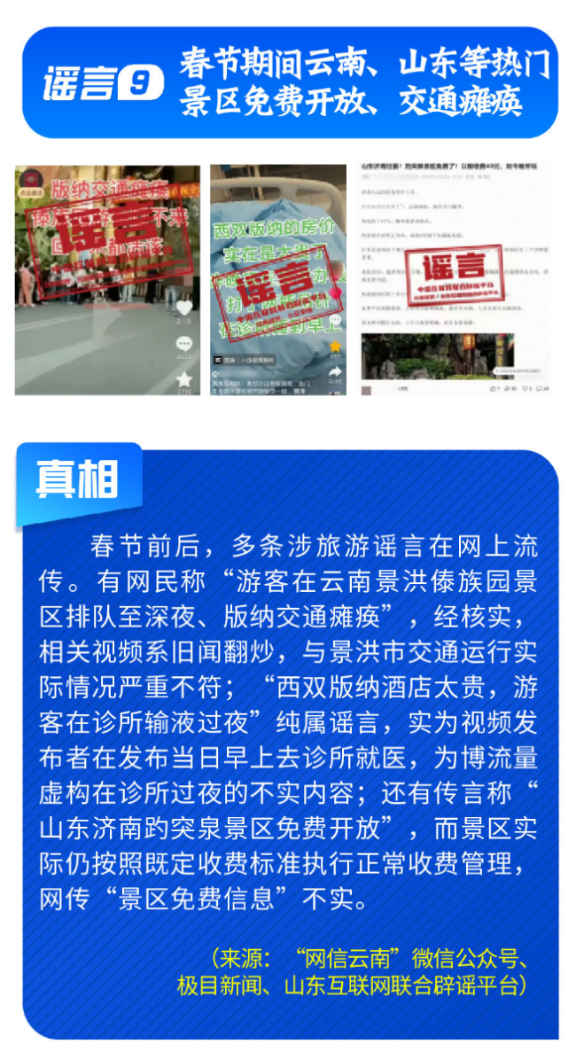 中国互联网联合辟谣平台2月辟谣榜