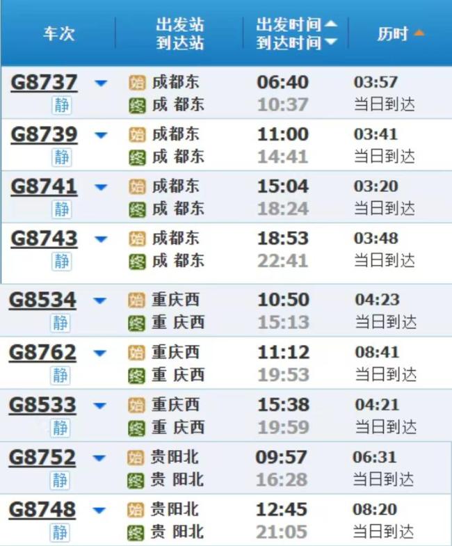 成都东至成 都东 环线列车便捷出行