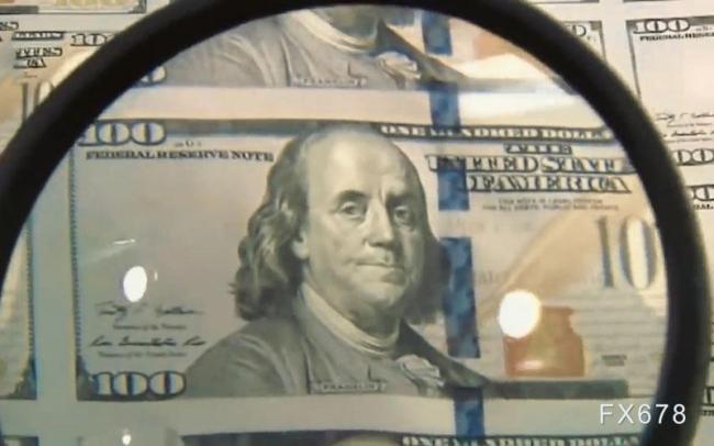 美国CPI来袭 或将加剧美元波动率