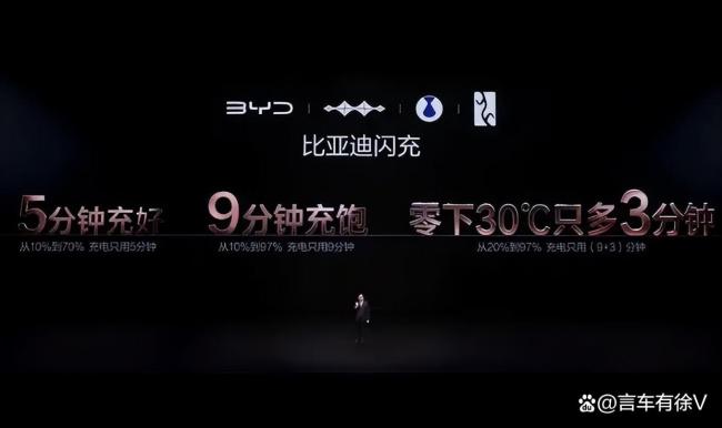 油价四连涨 油车车主羡慕电车了吗 燃油成本飙升引发思考