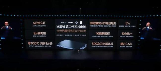 蔚来换电最大的“敌人”是谁