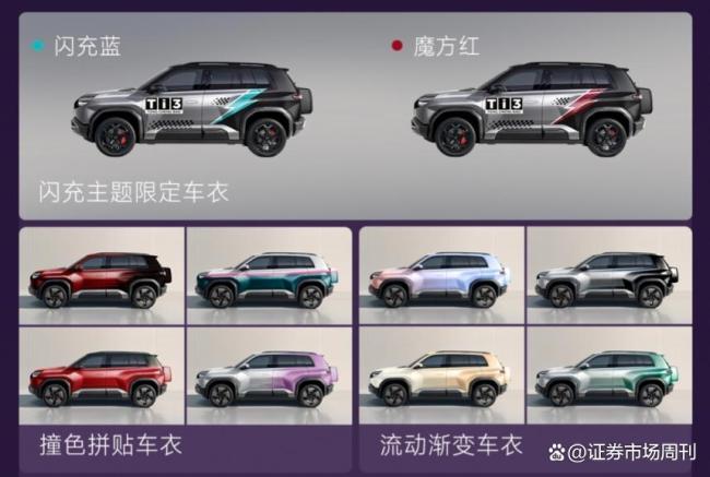 方程豹钛3闪充版正式上市 科技潮品再进化