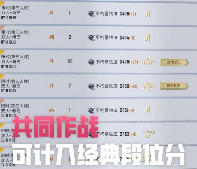 和平精英全新明星AI队友 花傲天惊喜登场