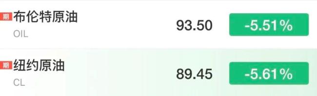 原油直线大跳水