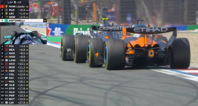 拉塞尔夺F1中国站冲刺赛冠军 杆位发车稳夺魁