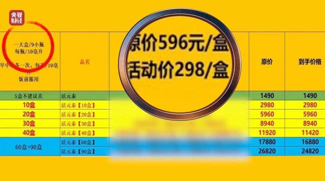 最怕315的私域营销上315晚会了 虚假宣传坑老骗老