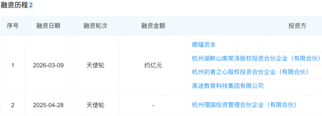 中国“硬龙虾”完成两轮融资 前大厂人二次创业