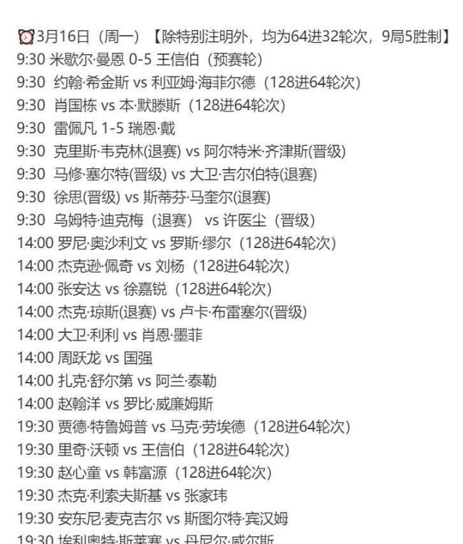 斯诺克世界公开赛：外卡小将王信伯轰单杆141分，5-0完胜开门红！新生代崛起信号