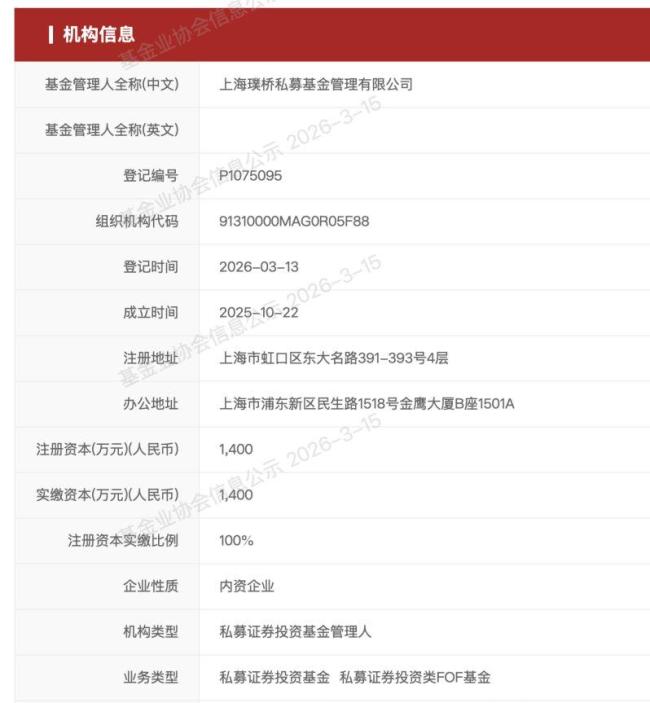 公募名将曹名长官宣“奔私”