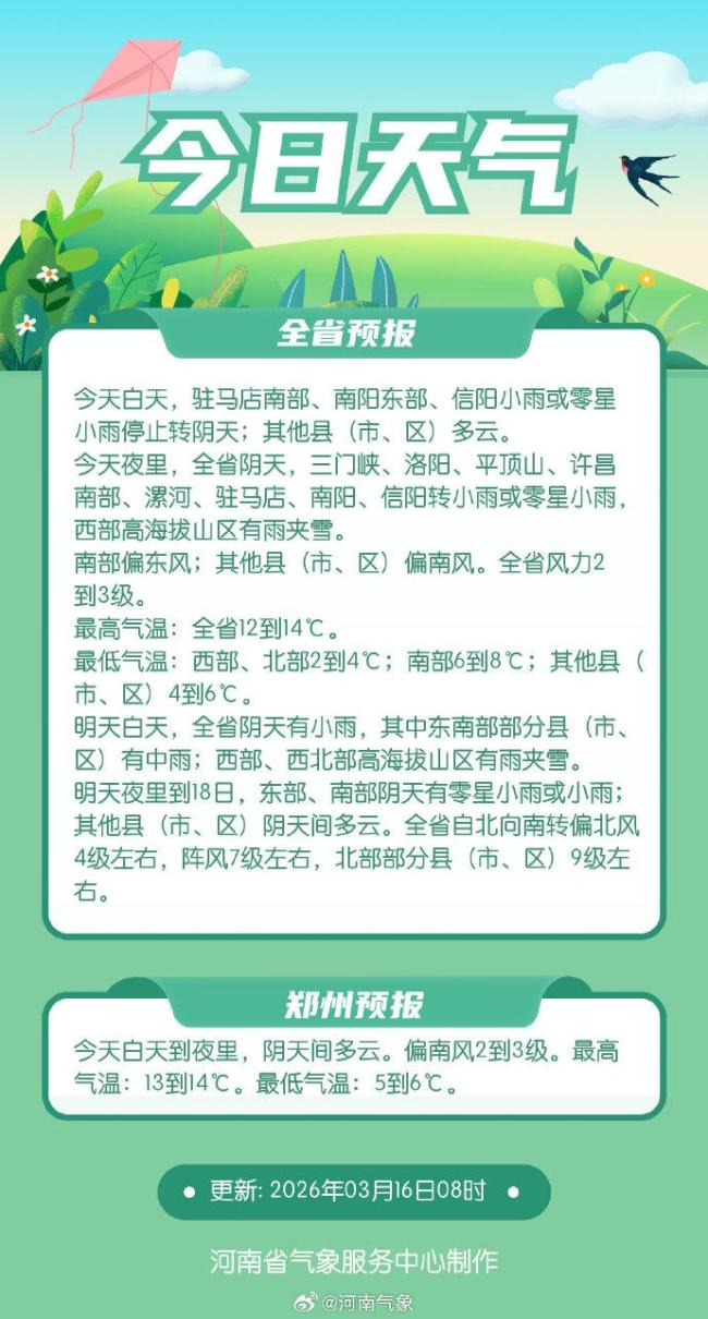 河南开启“阴雨连绵”模式 春意暂退气温低