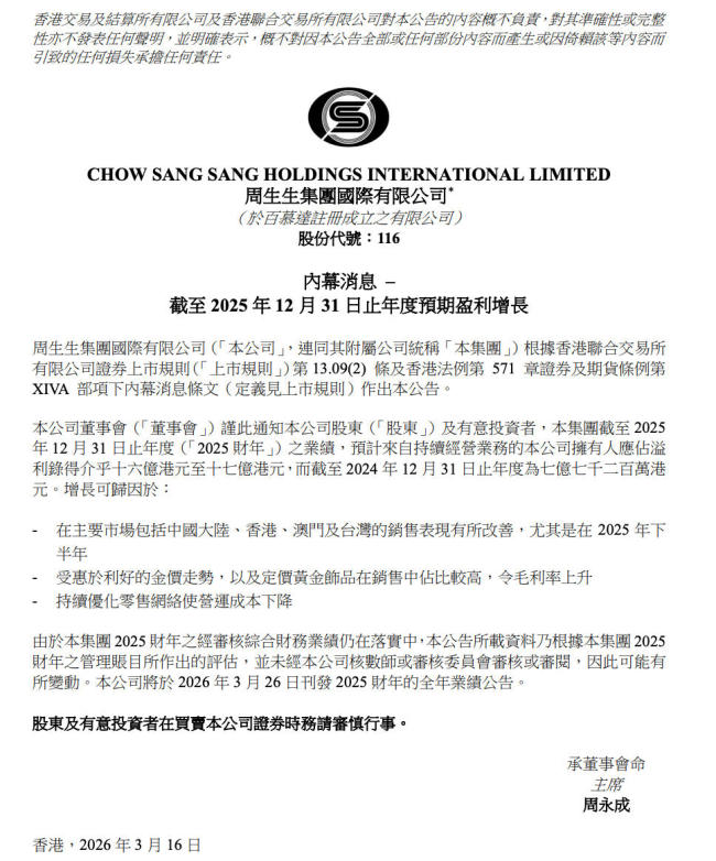 周生生股价大涨近8% 盈利预喜刺激市场