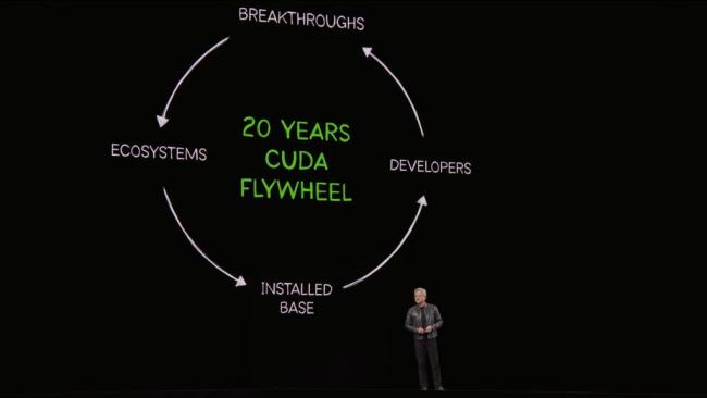 黄仁勋称龙虾将成个人操作系统