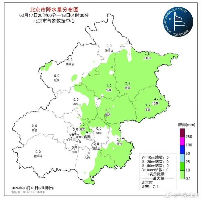 北京大风蓝色预警中