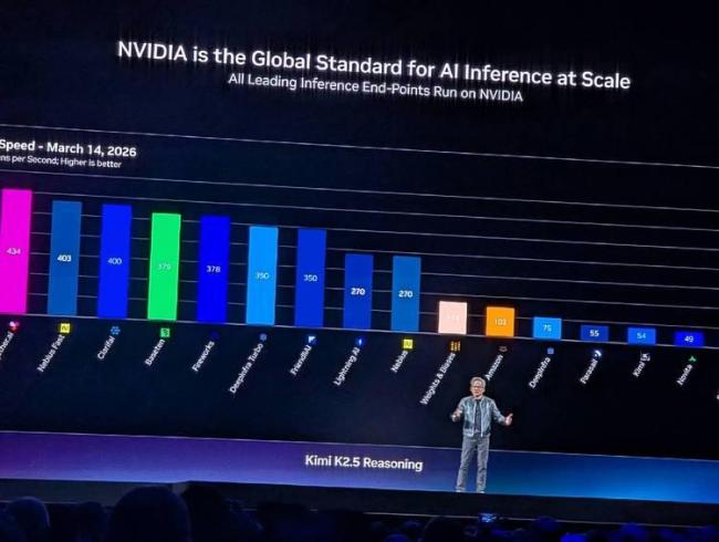 博主：黄仁勋即中本聪 重新定义Token经济学