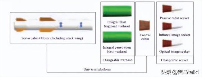 塞引进中国导弹会打破欧洲力量平衡吗 邻国担忧升级