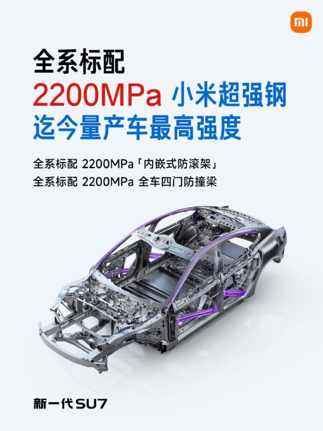 小米超强钢获得国家级科技一等奖 创新成果获认可