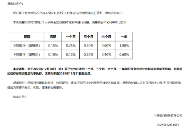 金价预测冲上6000美元/盎司，银行忙“降温”，普通投资者要注意 银行收紧黄金业务