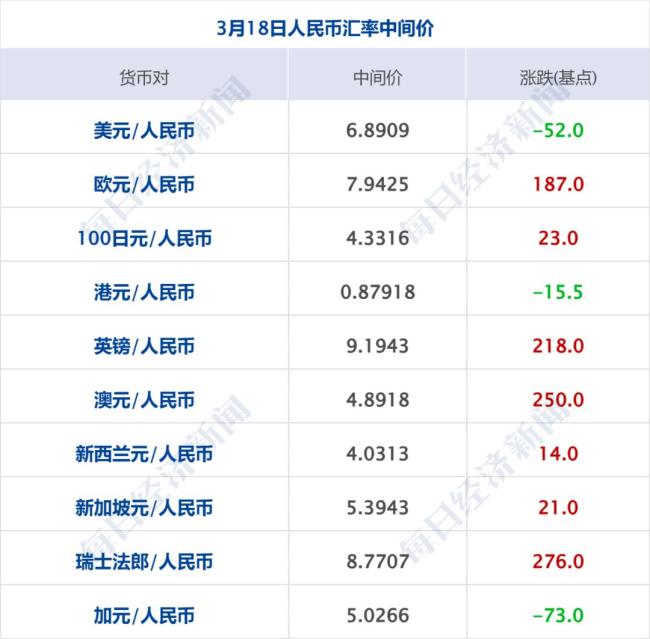 伊朗最高领袖:血债将很快得到清算 誓言报复强化意志