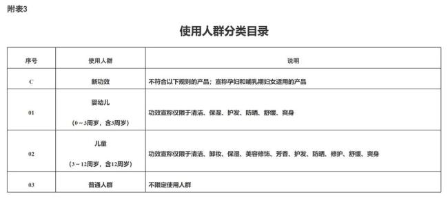 官方通报袋鼠妈妈被曝虚假宣传 孕妇适用疑云引发关注