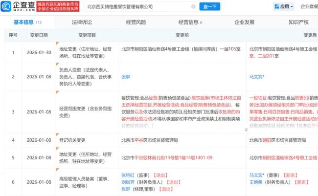 贾国龙新品牌公司近期变更高管 探索转型之路