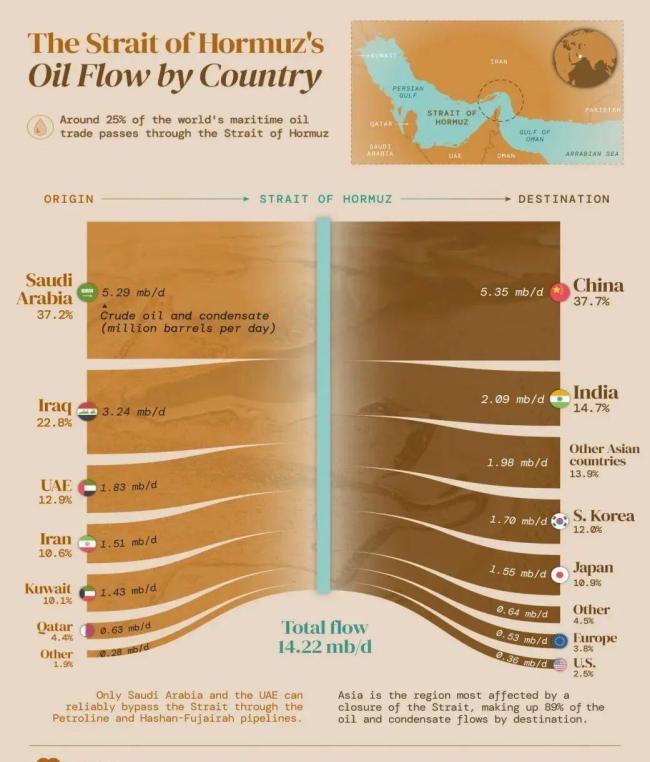美以伊冲突何时停火谁说了算？