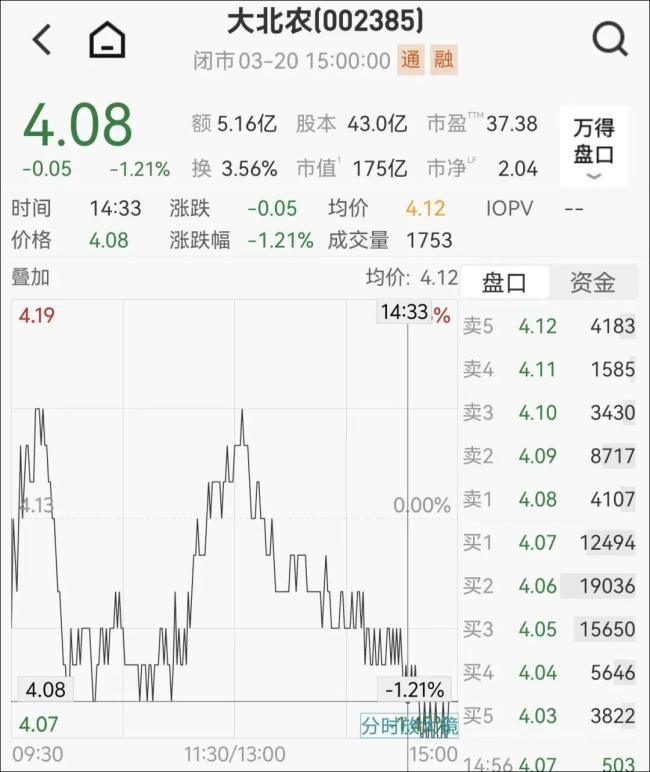 董事长去世 未成年女儿继承9亿股票 遗产分割引发关注