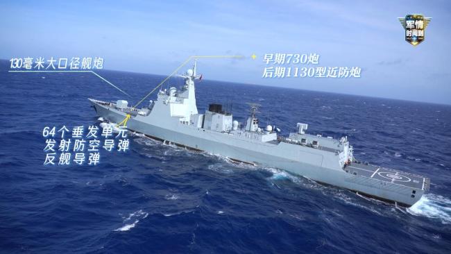 一文看懂052D家族 硬核升级路