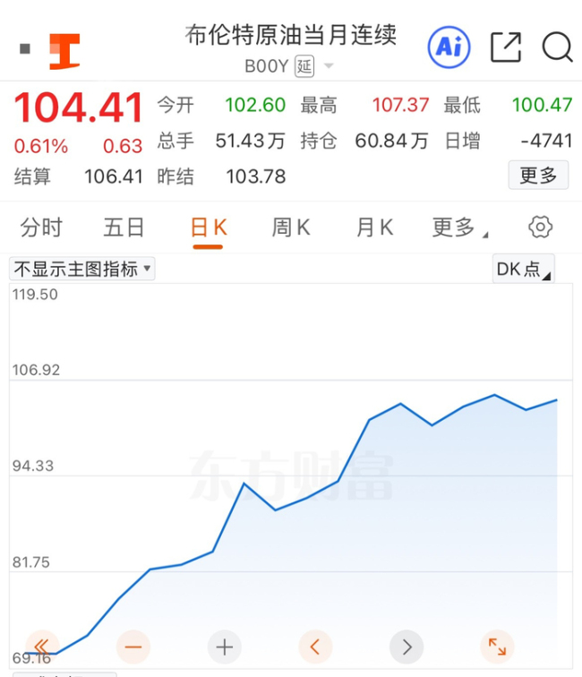 有钱加不到油 普吉岛游船停摆 能源危机冲击东南亚