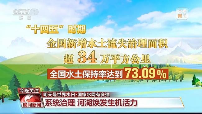 80%国土被一张“网”覆盖 水利基础设施加速成型