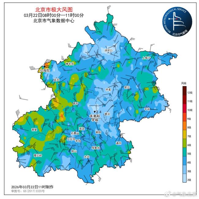北京平原地区风力已开始加大，昌平等地局地阵风7级以上