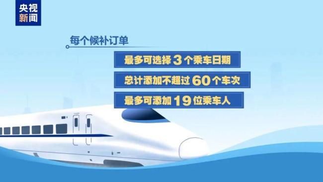 清明这些景点凭火车票能打折 持票享景区优惠