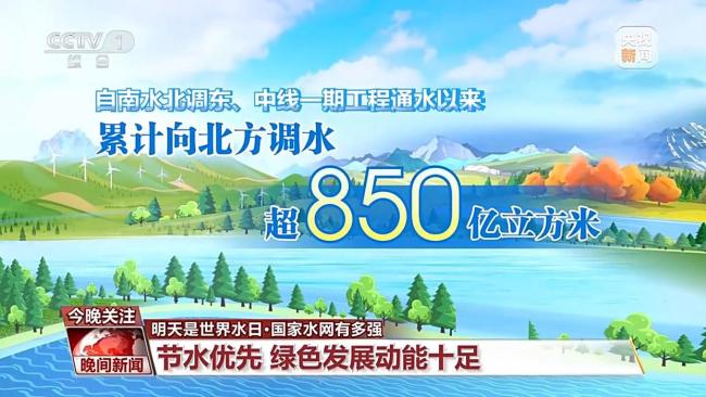 80%國土被一張“網(wǎng)”覆蓋！中國水網(wǎng)到底有多強