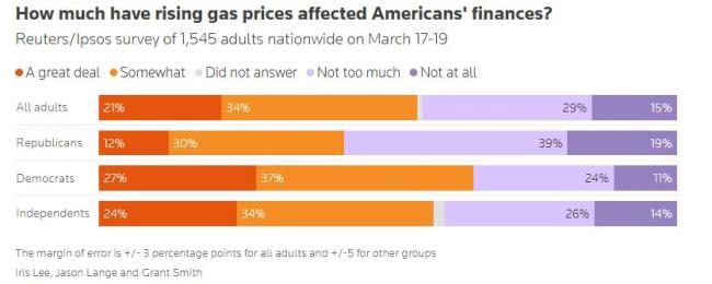 美国对伊动武的反噬愈发明显 国内压力增大